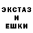 ТГК гашишное масло Danny Kristensen